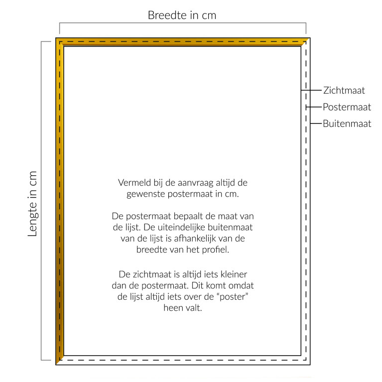 Wissellijst Goud - Maatwerk