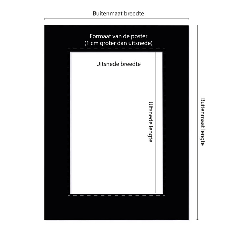 Passe Partout Zwart - Maatwerk Calculator