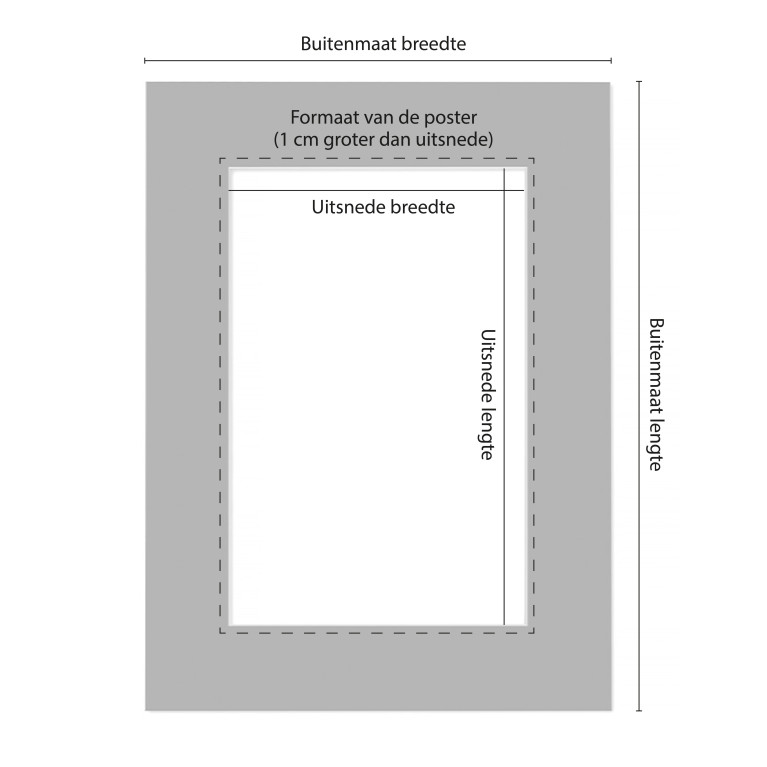 Passe Partout Grijs - Maatwerk Calculator 